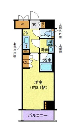 家具家電付きセットアップ賃貸