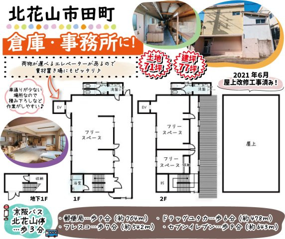 北花山市田町の間取り