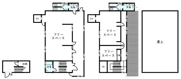 北花山市田町の間取り|地下１階・屋上付きの２階建ての建物です♪
