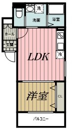 レジデンスRKMの間取り