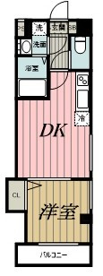 テリアズ港町の間取り
