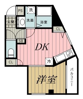 テリアズ港町の間取り