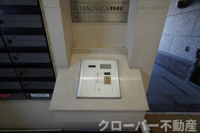 アルファビルのセキュリティ