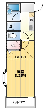 コーポアトラスの間取り