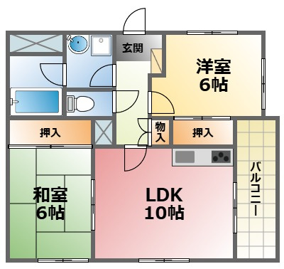 サクシード甲子園の間取り