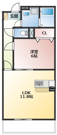 リバービューの間取り