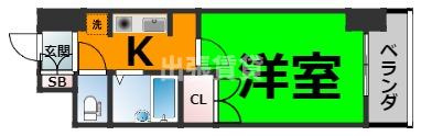 仲介手数料0円！ルミエール芳野