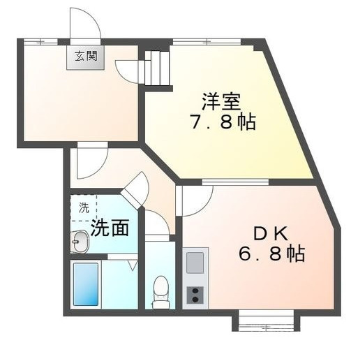 ガーデンハイツの間取り