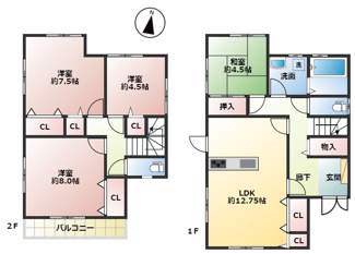 【間取り】 | 北五葉５丁目　中古戸建 | 図面と現況が異なる場合は現況を優先します