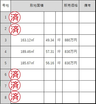 【その他】 | 兵庫県西脇市野村町8区画分譲地
