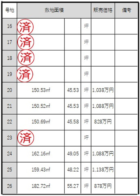 【区画図】 | 西脇市和田町28区画分譲地