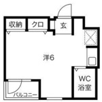 ☆★リブマックスの仲介手数料は家賃の半月分です★☆