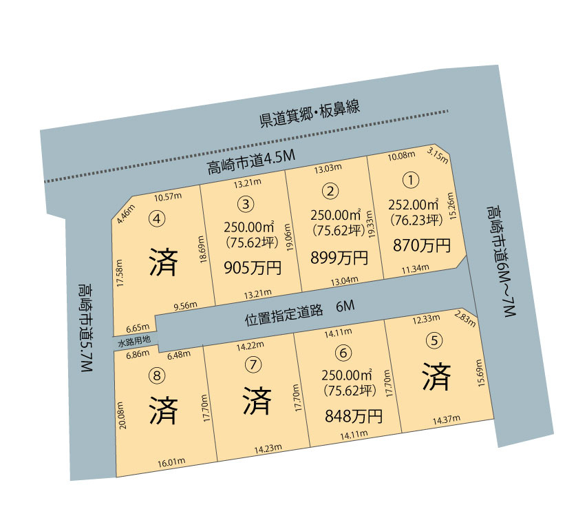 高崎市箕郷町上芝売土地全8区画