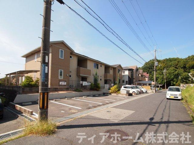 北葛城郡広陵町馬見北８丁目のハイツの周辺
