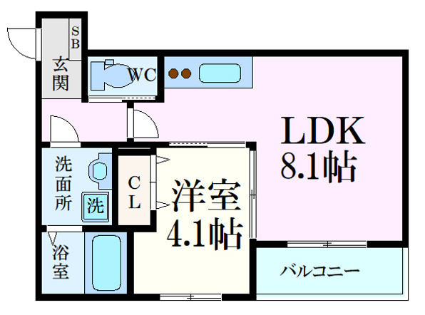 ロンディネ