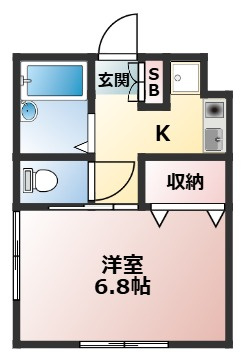 ビートルズの間取り