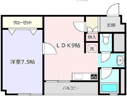 市川すがの住宅の間取り