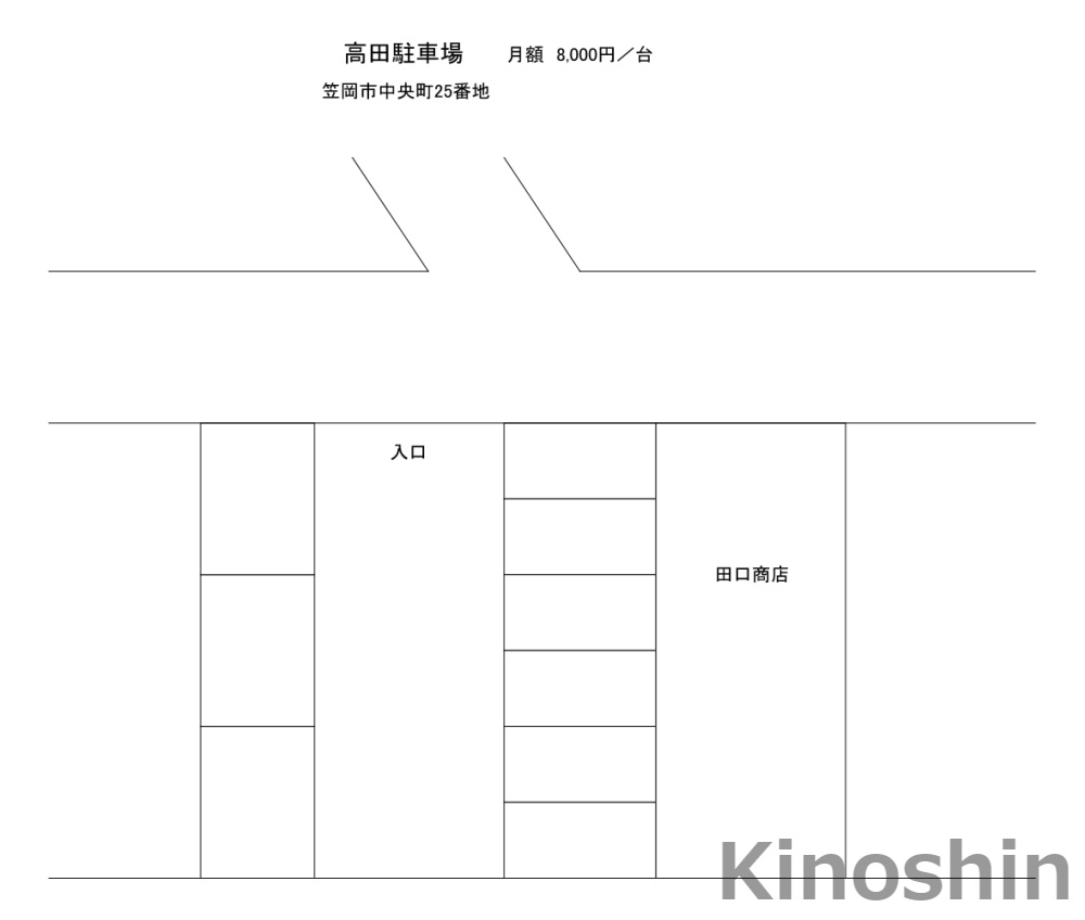 高田駐車場の区画図