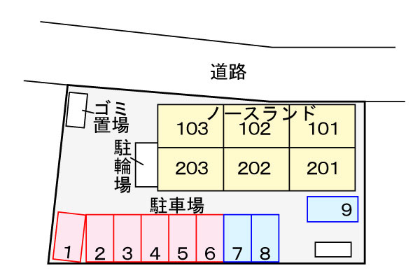 ノースランドのその他
