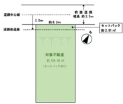 神戸市須磨区天神町1丁目　土地分譲　建築条件なしの画像