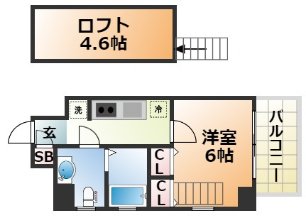 エステムコート神戸・県庁前Ⅳグランディオの間取り
