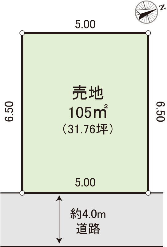 伊奈町大字大針　売地