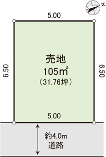 【土地図】 | 伊奈町大字大針　売地 | 二階建ても平屋も思いのままのマイホームを実現してください！