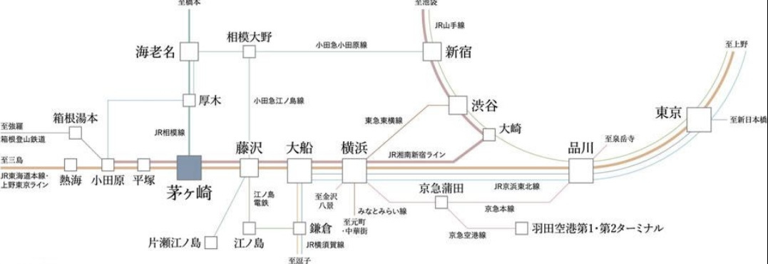 レ・ジェイド茅ヶ崎東海岸南の地図