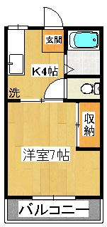 メゾンソフィーの間取り