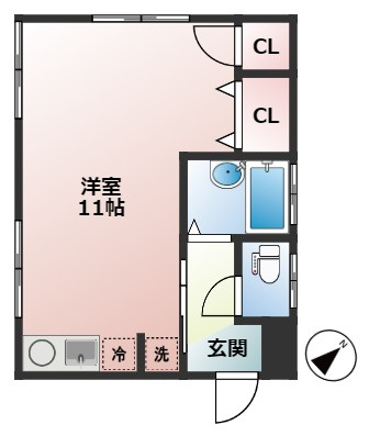 田口ビルの間取り