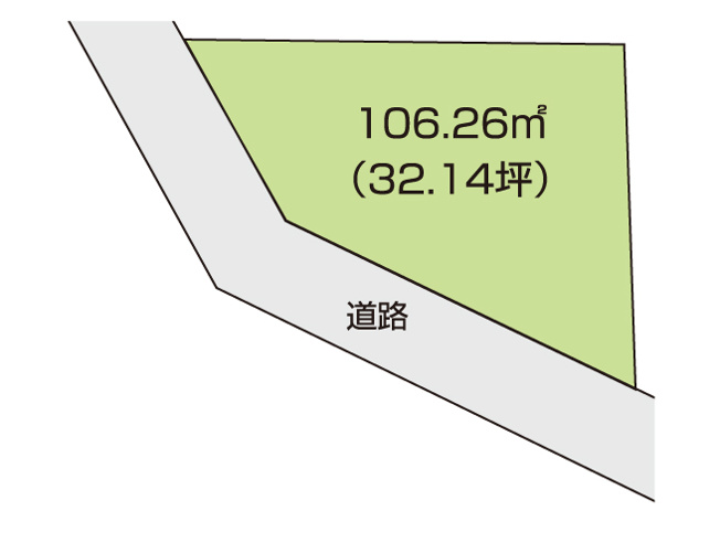 【土地図】 | 高知市旭天神町