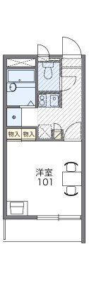 現状優先