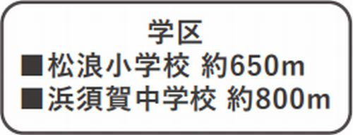 【その他】 | 【仲介手数料０円】茅ヶ崎市美住町　中古一戸建て | 【仲介手数料０円】茅ヶ崎市美住町　中古一戸建て