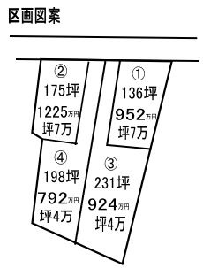 岩舟町静和③の土地図