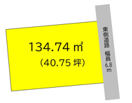 和歌山市中之島の売地の画像