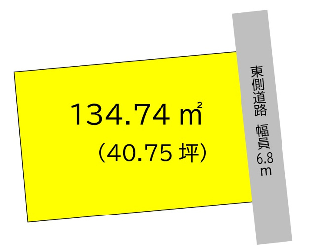 【土地図】 | 土地面積134.74㎡（40.75坪）になります。接道は東側　幅員は6.8ｍになります。
