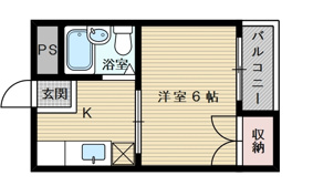 サンスリーハイツ豊新の画像