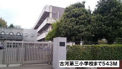 【周辺】 | ディアナ | 古河第三小学校まで543m