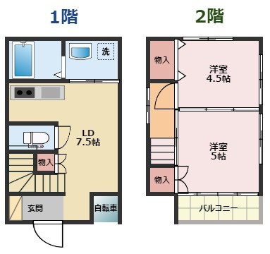 東四つ木2丁目貸家