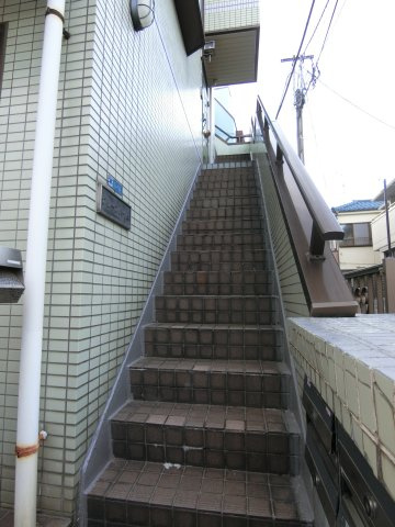 グリーンハイムの展望