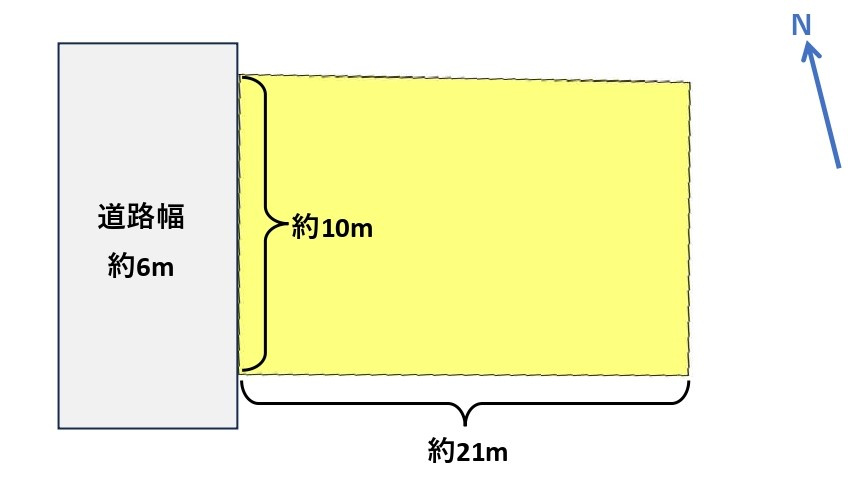 【土地図】の画像