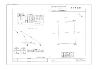【土地図】 | 高宮町