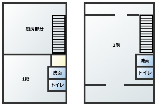 【間取り】 | 伊倉1丁目店舗事務所S