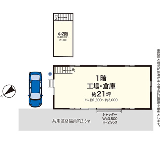 【間取り】 | 新吉田町5136貸工場・倉庫21坪