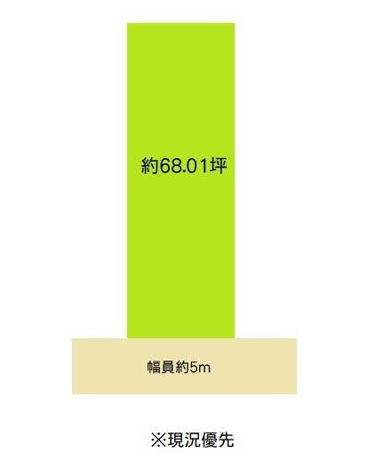 和歌山市久保丁3丁目　土地の土地図