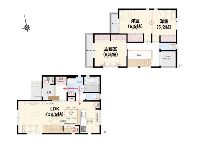 【間取り】 | 1.快適家事動線　2.ファミリーカウンター　3.シューズインクローゼット　4.パントリー、リネン庫　5.フレキシブル洋室