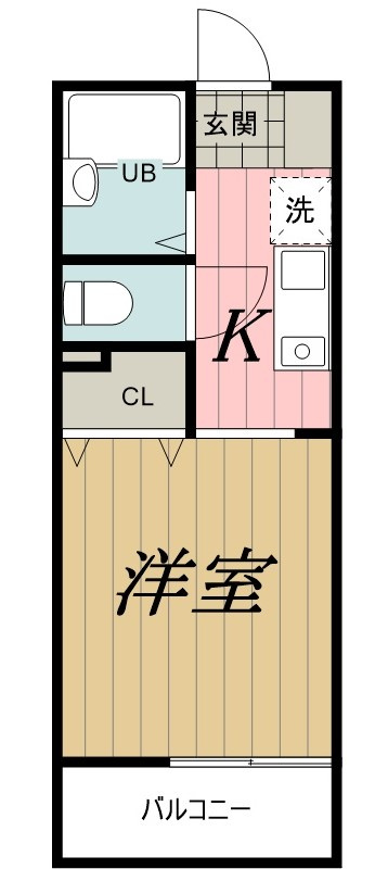 アーバンライフの間取り