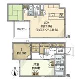 国分南戸建(コクブンミナミコダテ)の画像