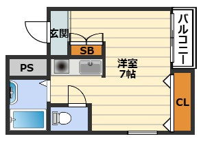 メディパークの間取り