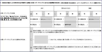 【区画図】 | Regalest姪浜eclat　★プライスホームなら仲介手数料が0円です！★